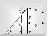 1506_CONSTRAINT RELATION.png